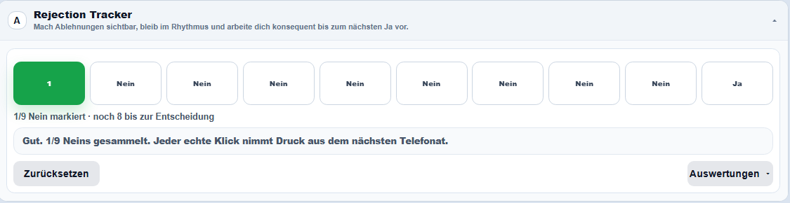 Rejection Tracker mit Sammelanzeige für Neins, motivierender Hinweiszeile und Auswertungen zu Anrufen, Neins und Ja.